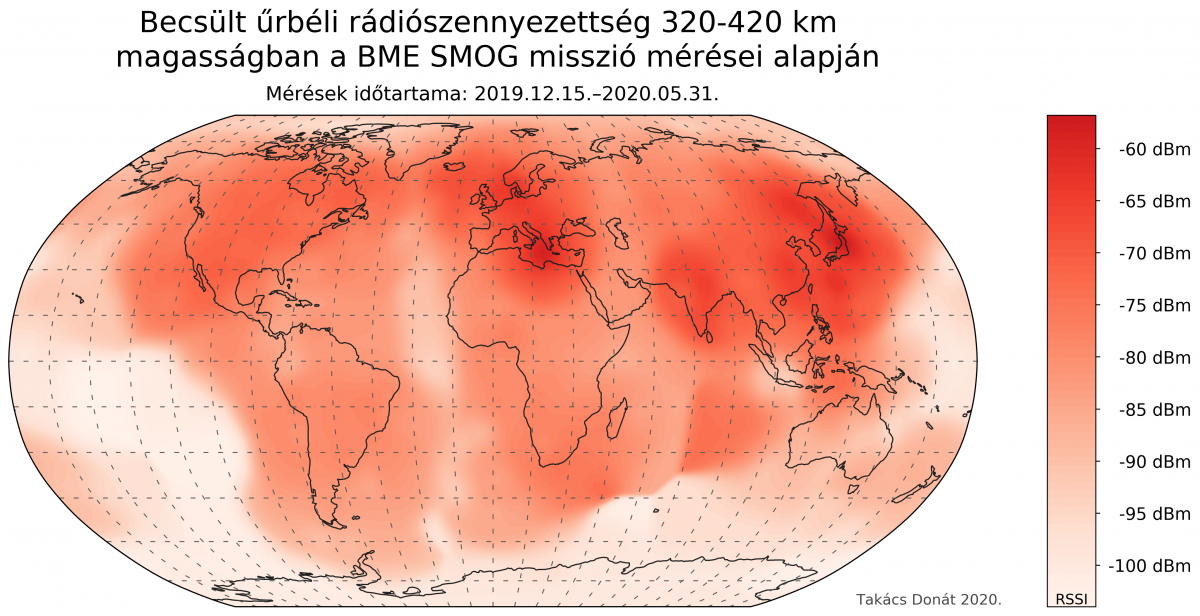 elektroszmog