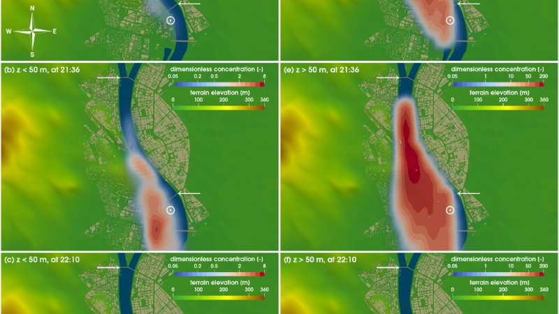 A 2021. augusztus 20-i tűzijáték következtében az atmoszférába jutó légszennyező anyagok terjedése Budapest fölött.