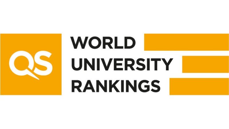 QS World University Rankings
