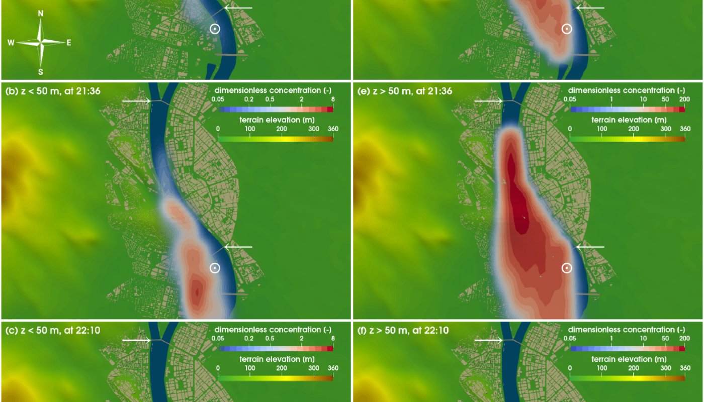 A 2021. augusztus 20-i tűzijáték következtében az atmoszférába jutó légszennyező anyagok terjedése Budapest fölött.