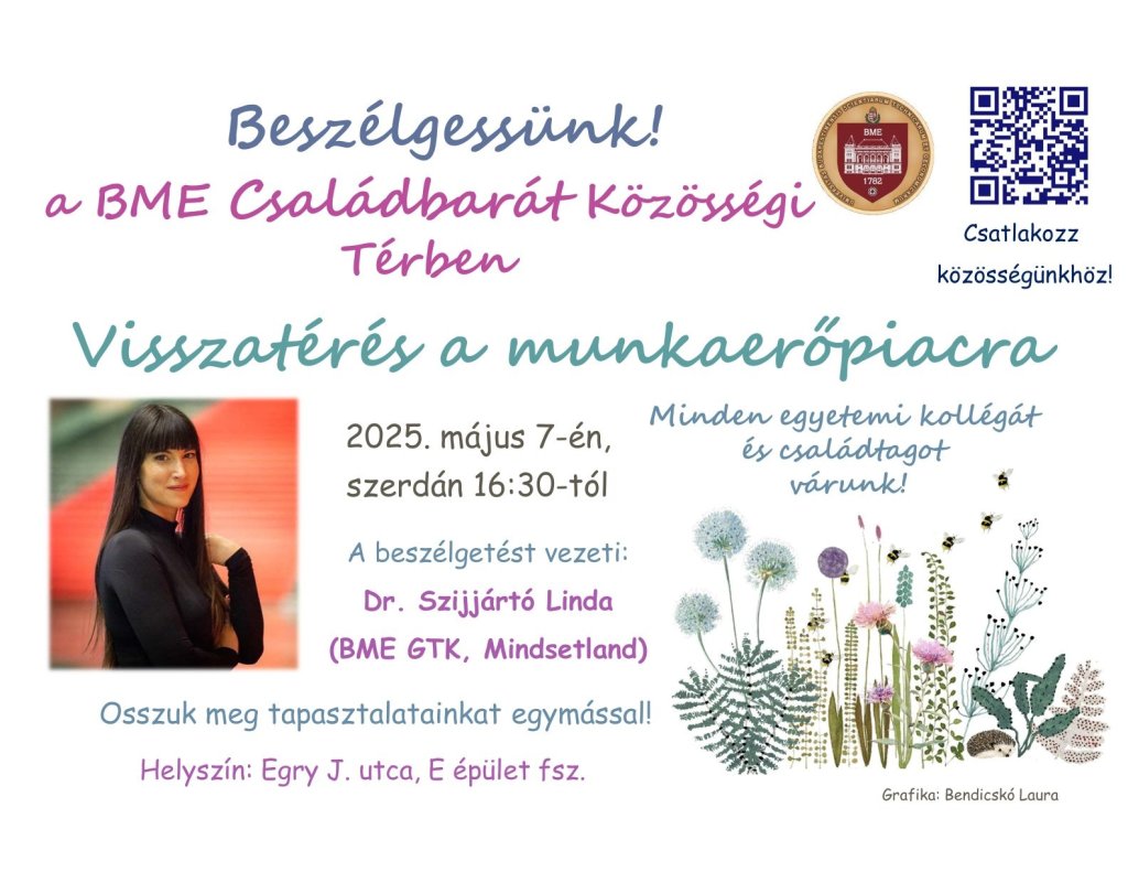 Családbarát Közösségi Tér meghívó