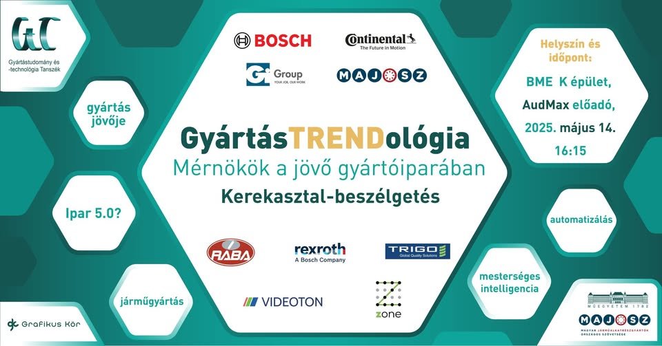 GyártásTrend